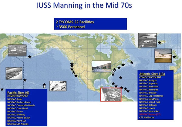 Integrated Undersea Surveillance System Manning in the 1970s